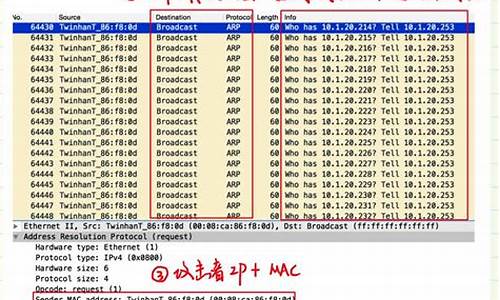 arp 防火墙_arp防火墙怎么设置