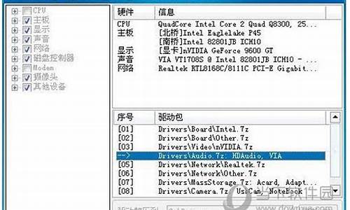 自由天空win7驱动包_自由天空win7