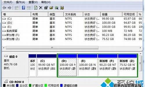 win7硬盘分区步骤是什么_win7硬盘分区教程图解