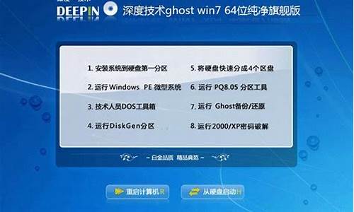 深度win7旗舰版64位系统_