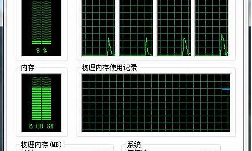 深度xp系统有木马怎么办_xp系统中毒解决办法