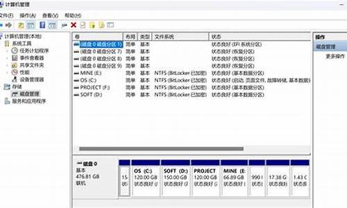 windows7硬盘安装器_windows7硬盘安装步骤图解