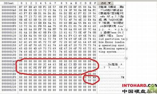 误ghost硬盘恢复_长沙误ghost数据恢复