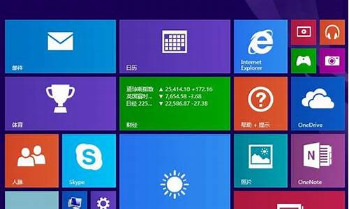 win8开始菜单怎么设置成经典_win8开始菜单怎么设置成经典桌面