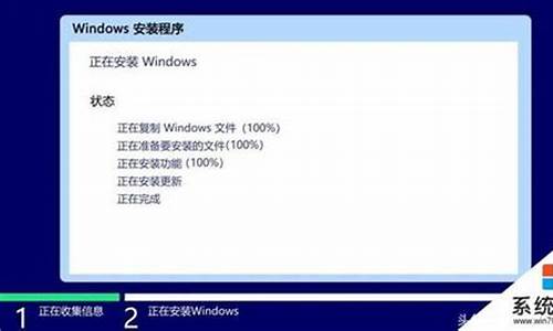 win7重装系统后怎么正版激活_windows7重装系统后怎么激活