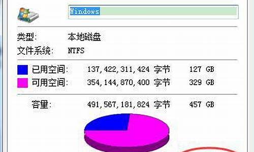 win7 c盘越来越小怎么办_win7系统c盘越来越小