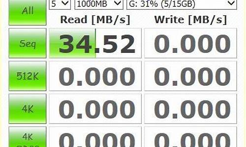 u盘读写速度测试工具_360u盘读写速度测试