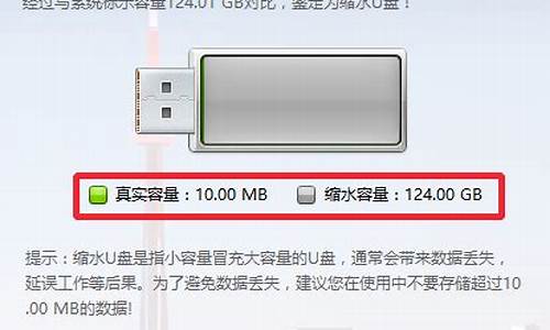 缩水u盘怎么恢复真实容量_缩水u盘怎么办