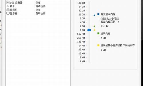 win7注册表重置_win7注册表还原