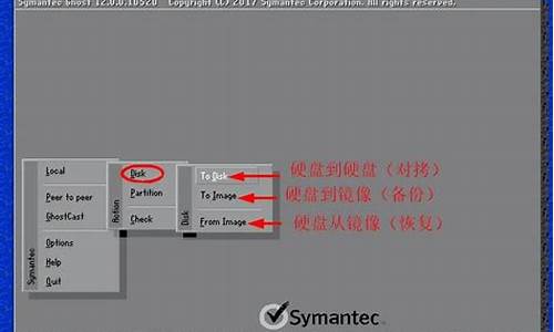 一键ghost硬盘版运行电脑没反应_一键ghost硬盘版安装