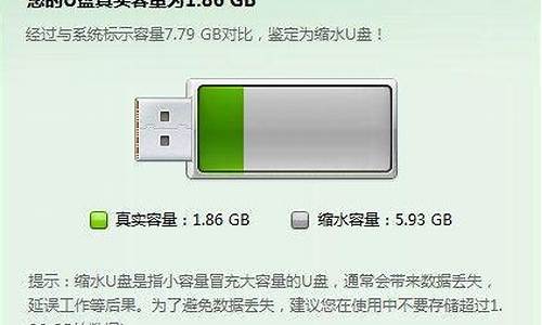 360云u盘为什么不能加密_360云u盘为什么不能加密了