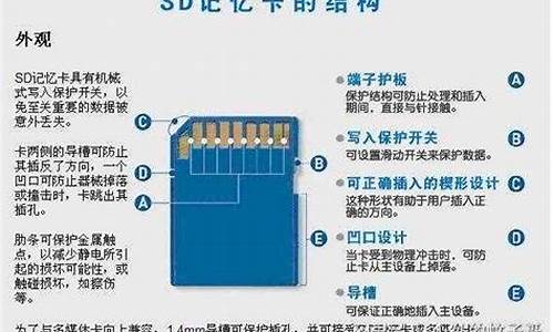 小米手机sd卡格式化