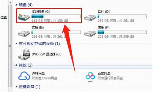 装win7格式化c盘_windows7格式化c盘